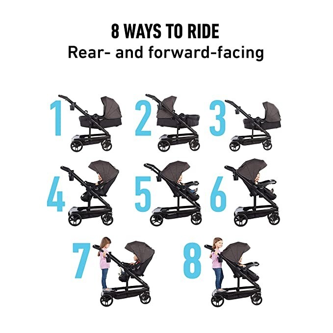 Graco Uno2Duo Stroller