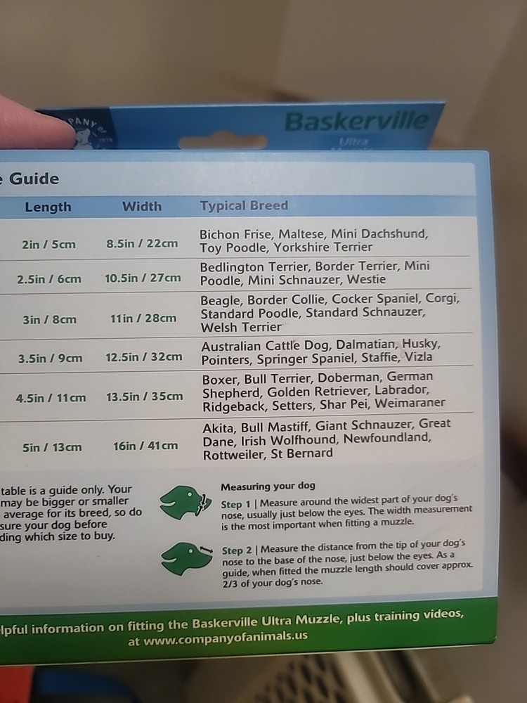 Baskerville Ultra Muzzle for Dogs, Size 5 - Black