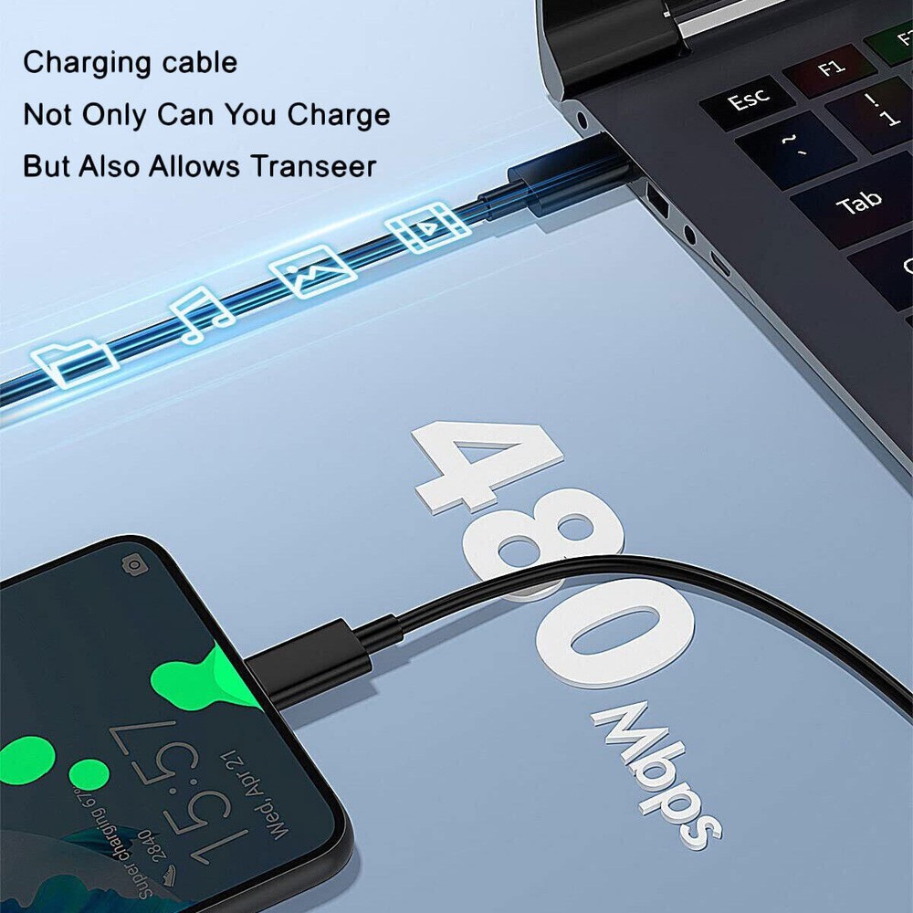 Super PD Power Adapter Duo Wall Charger+Cable For Samsung For Google Android