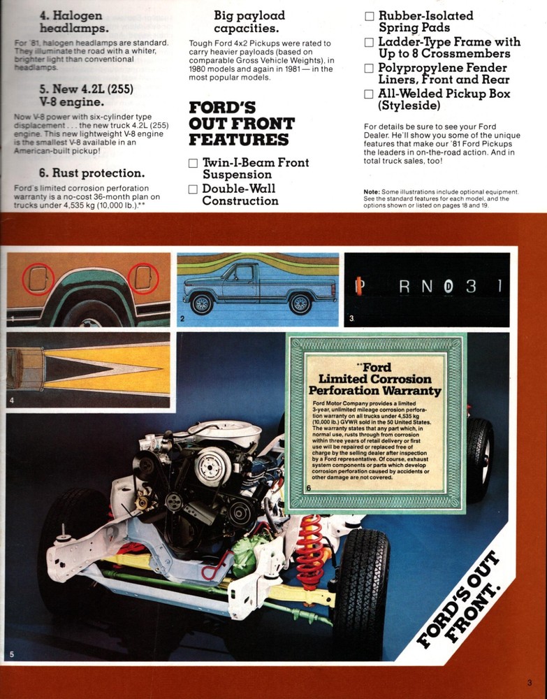 1981 Ford Pickup Sales Brochure Catalog