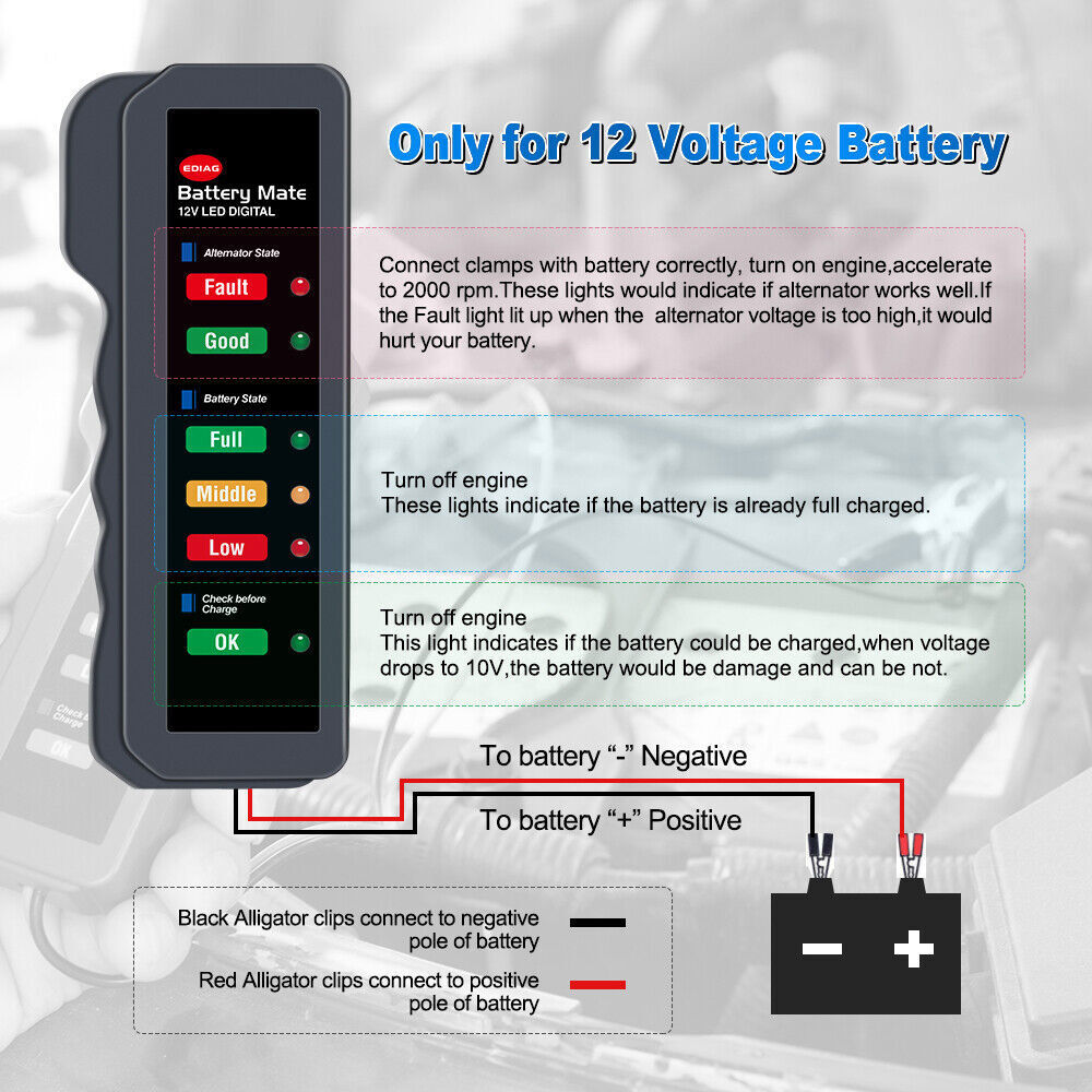 Car Battery Load Tester 12V Charging System Alternator Analyzer Digital Analyzer