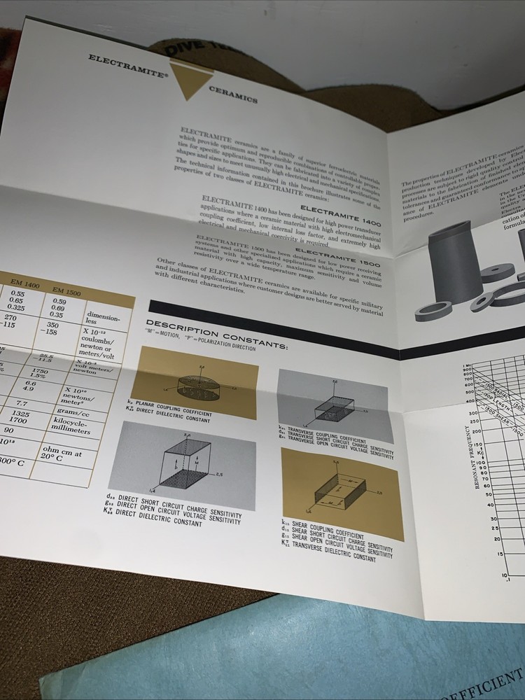 Electramite Electromechanical Coupling Coefficient and Qm Slide Rule & Ephemera