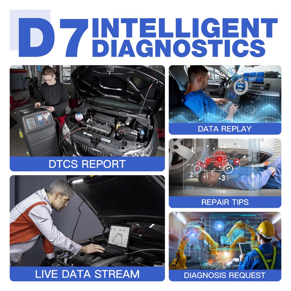 2024 XTOOL D7 Auto Diagnostic Scanner Tool BiDirectional E.CU Coding 36+Services