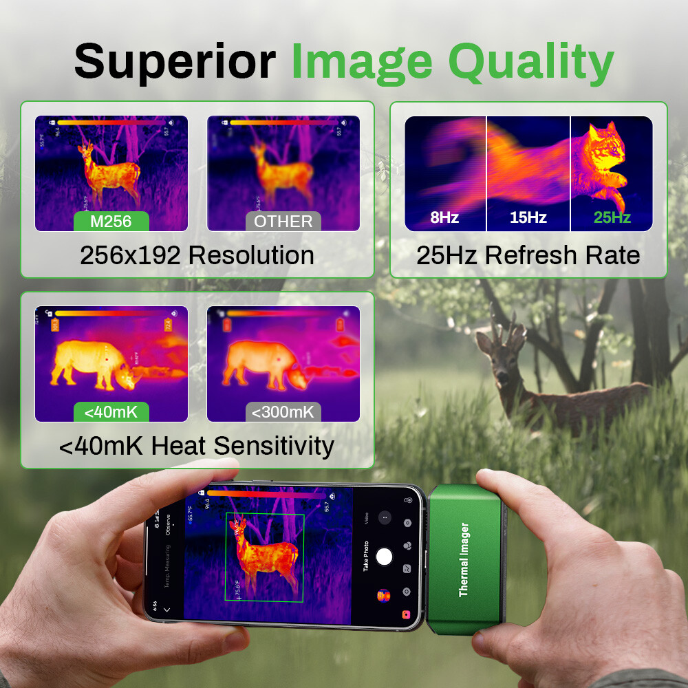 Thermal Imaging Camera for USB-C Android Device, Thermal Camera 256×192