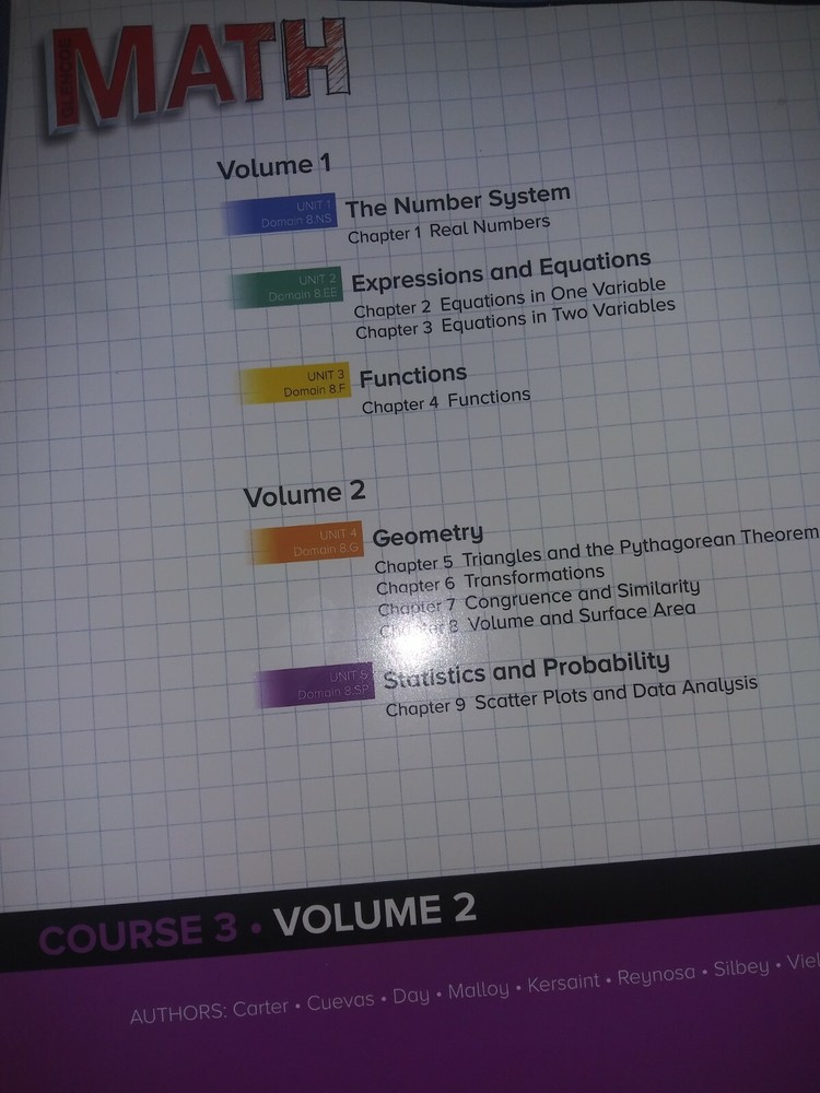 New 2015 McGraw Hill Math workbook course 3 volume 2 grade 6-8