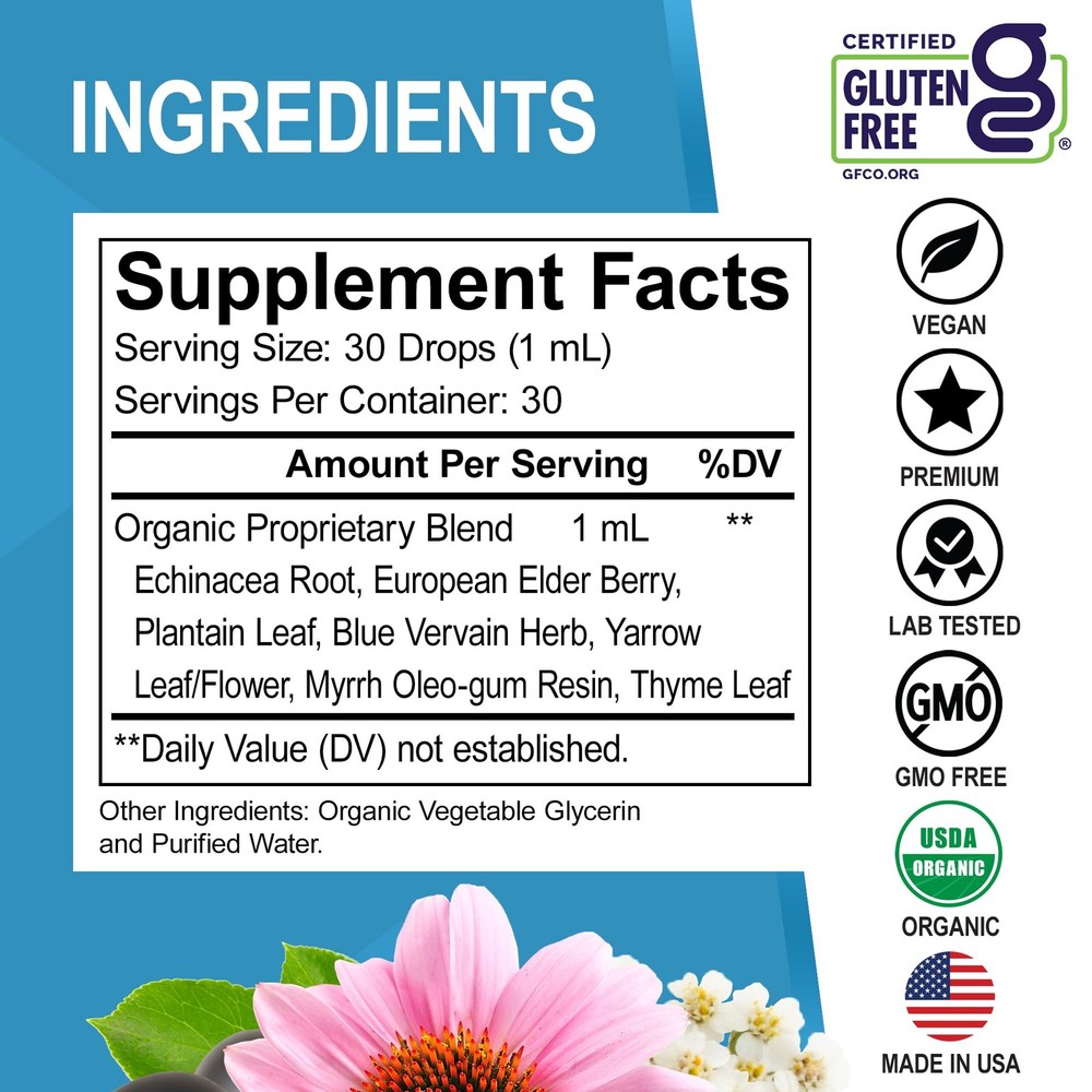 Lymphatic Drainage Supplements Drops - Organic Lymphatic Liquid Drops Cleanse...