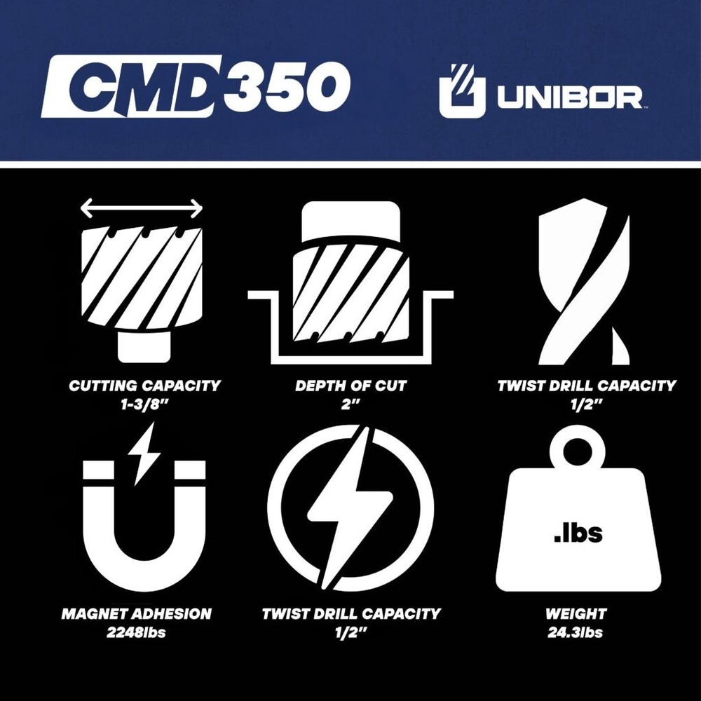 CMD350 Unibor Drill - Liquidation Sale