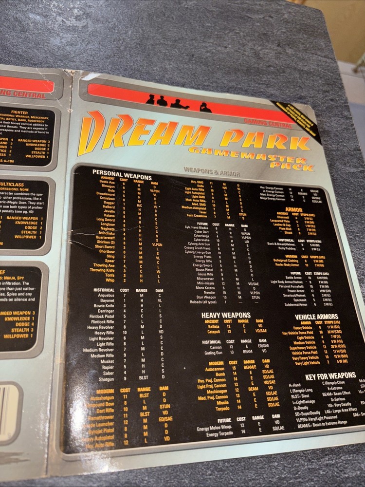 Dream Park RPG Gamemaster Pack: Complete / Uncut
