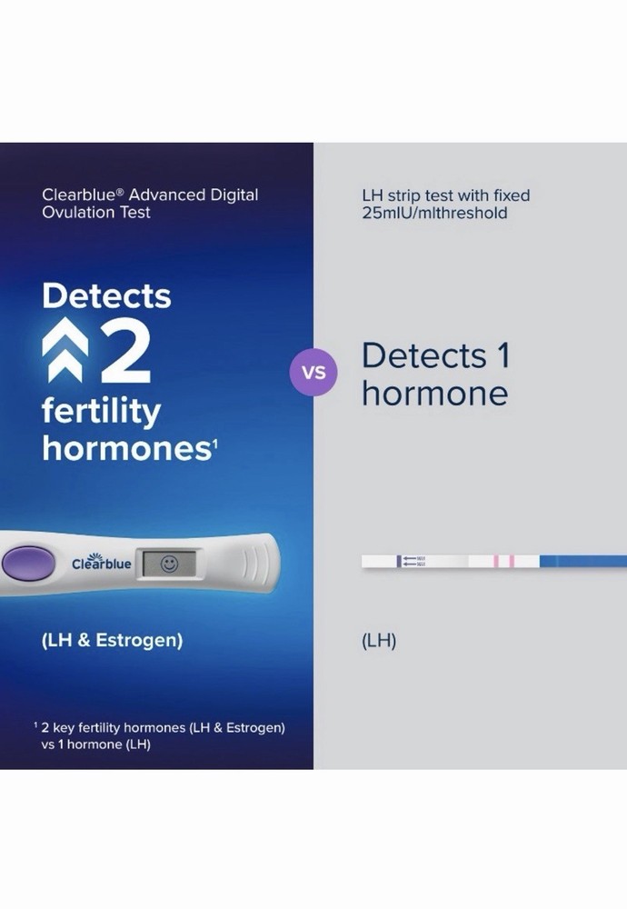 Clearblue Advanced Digital Ovulation Test Kit