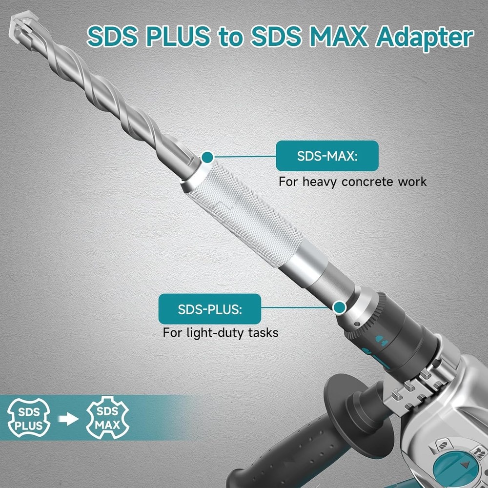 Ultra-Durable SDS Plus to SDS Max Adapter with Easy Bit Change – 8-1/4 in