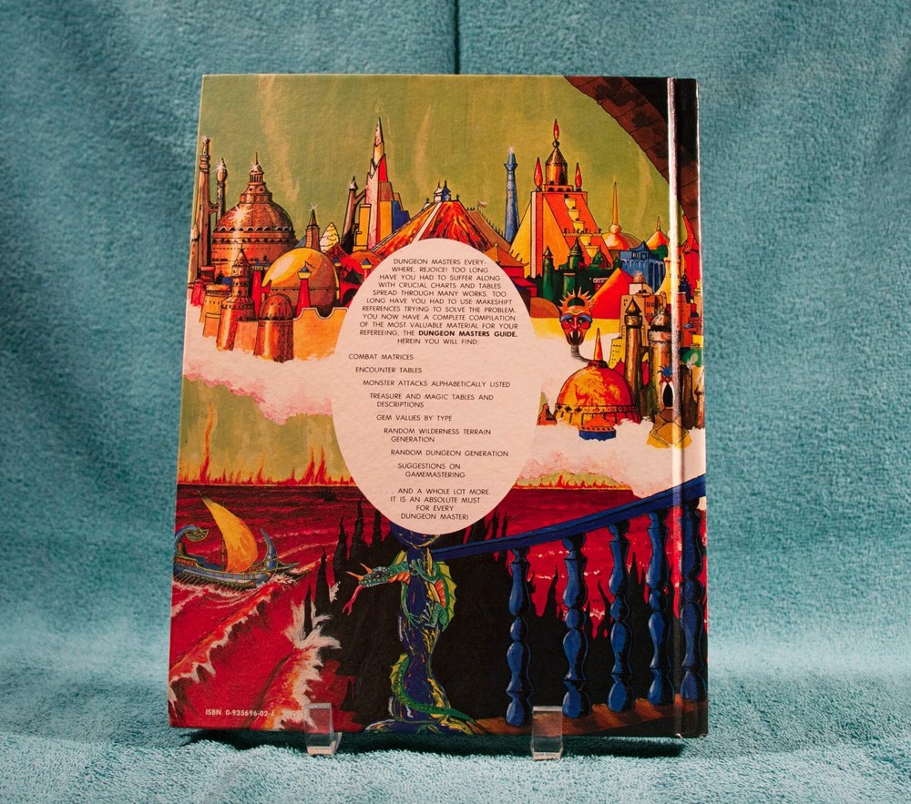 Advanced Dungeons & Dragons Dungeon Masters Guide 6th Alpha Revised Edition 1979