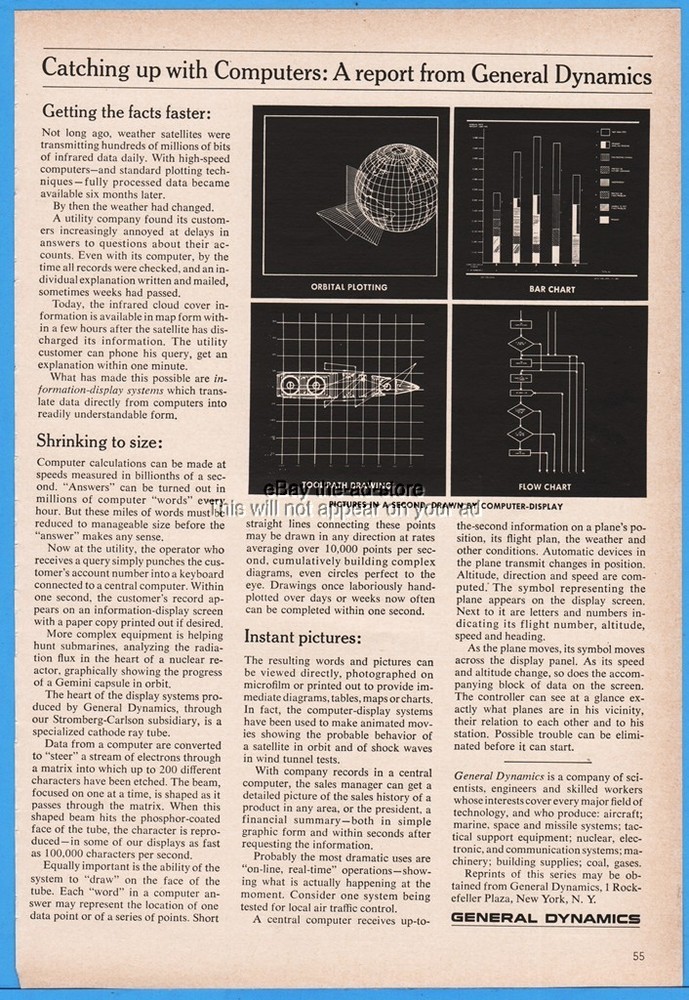 1966 General Dynamics Computer Orbital Plotting Flow Chart Tool Path Drawing Ad