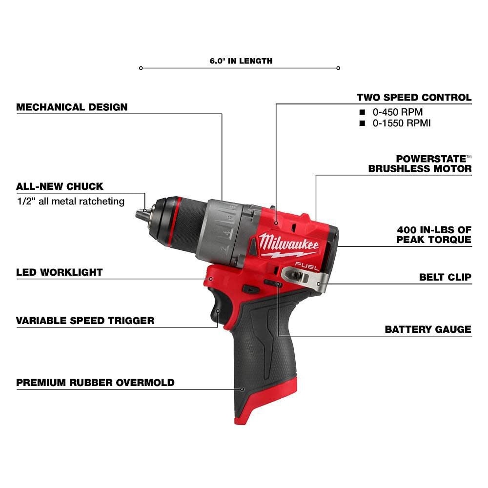 Milwaukee M12 Fuel 3 Tool Combo Kit