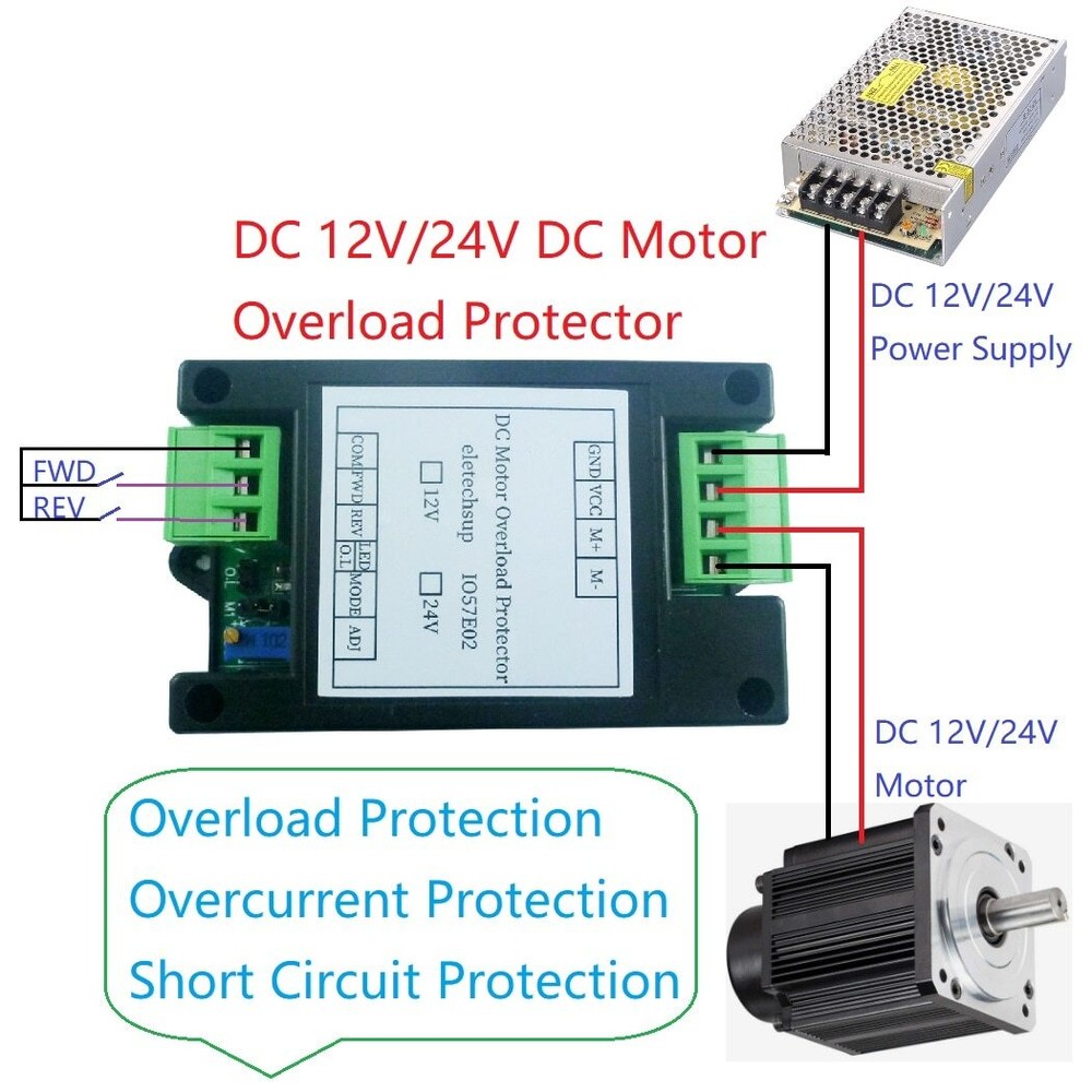 10A 20A 30A DC 12V 24V Power Brushed DC Protector Forward Reverse Controller