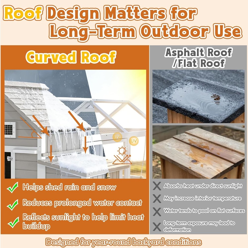 PETSCOSSET 83"L Large Chicken Coop with Run for 2–4 Chickens with Nesting Boxes
