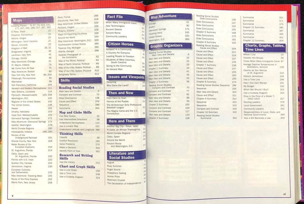 3rd Grade - Social Studies COMMUNITIES - Student Textbook (2005, Foresman)
