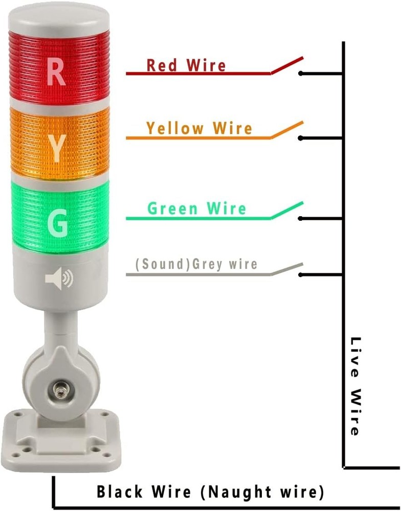 Led Signal Tower Stack Lights, 2 Layer/with Buzzer, RED/YELLOW AC 110-220V