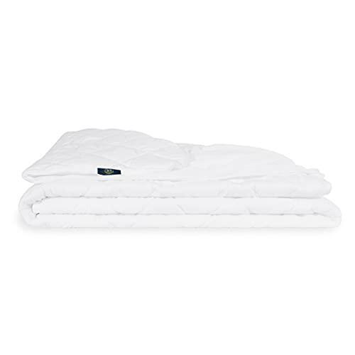 SERTA Power Clean Quilted Soft Waterproof Mattress Pad Protector with 15" Deep