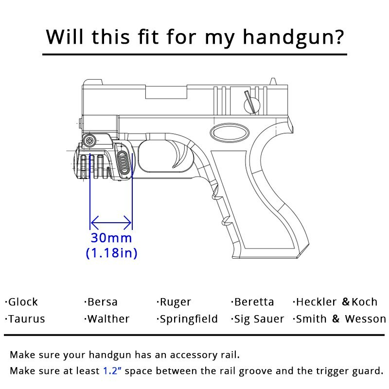 Green Rechargeable Laser Sight for Ruger 57