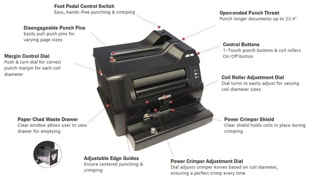 Rhin-O-Tuff CBS3000 Coil Binding System 3000 All-In-One System, Black
