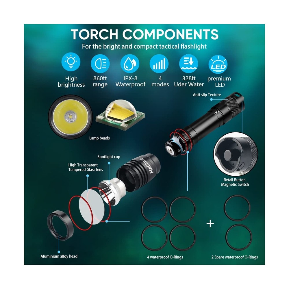 2 Pack Scuba Diving Flashlight with Rechargeable Power Dive Light Torch 5500 ...
