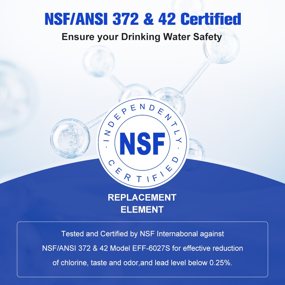 2Pack for Samsung DA29-00020B HAF-CIN/EXP Replacement Refrigerator Water Filter