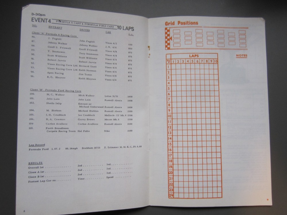 Silverstone motor racing programmes from the 1960s & 1970s