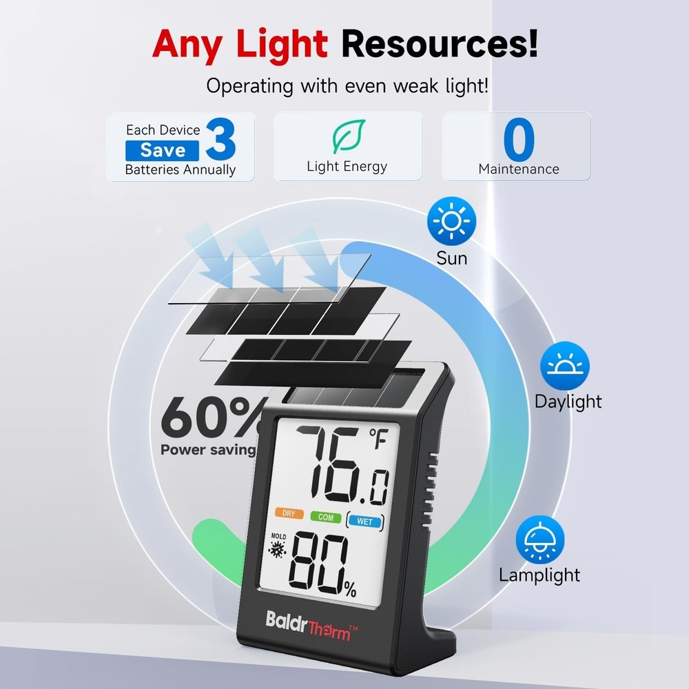 Effortless Climate Control: Solar-Powered Indoor Humidity Meter with