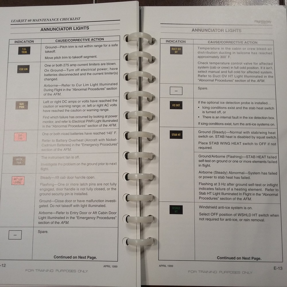 Learjet 60 Maintenance Ground Operational Checklist Manual