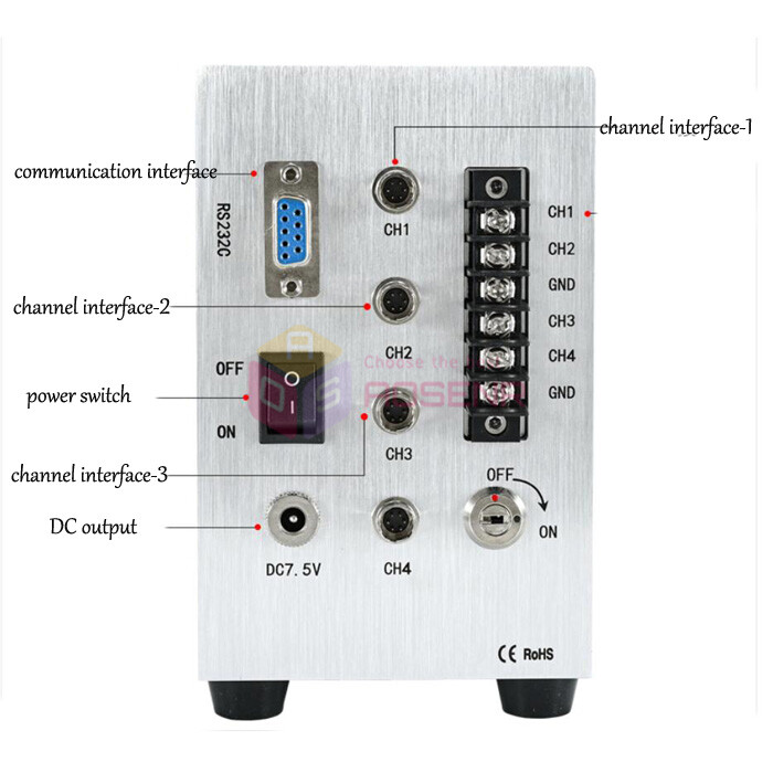 LCD Screen Display 365nm UV LED Spot Light Source Glue Curing Machine