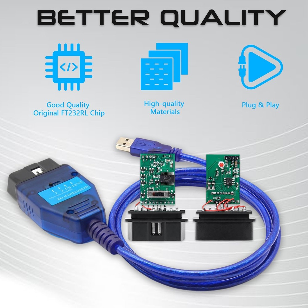 lydesor KKL 409 FiatEcuScan OBD2 Cable with FT232RL Chip,Diagnostic Software...