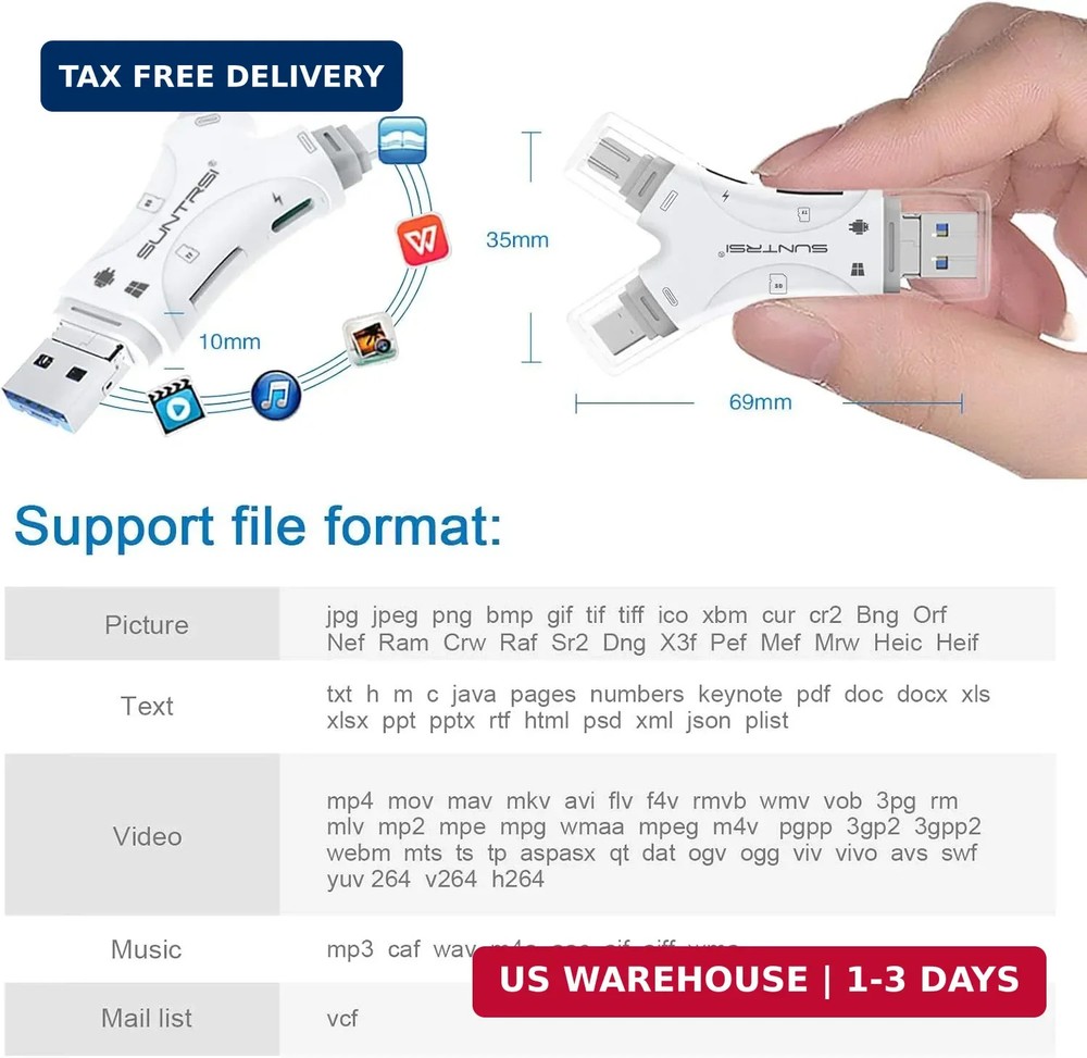 SD Card Reader for iPhone/ipad/Android/Mac/Computer/Camera,4 in1 Micro SD Card R