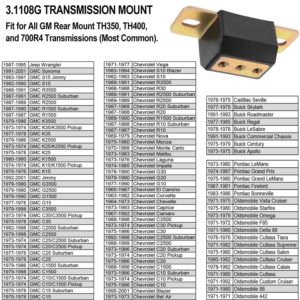 3.1108G General Transmission Mount Performance Polyurethane Mounts Bracket NO