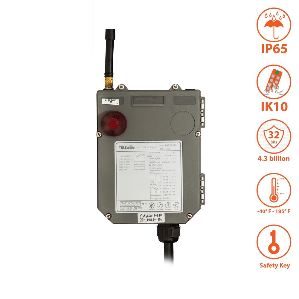 Explosion Proof Control 6 Ch 2 Speed 18~440V