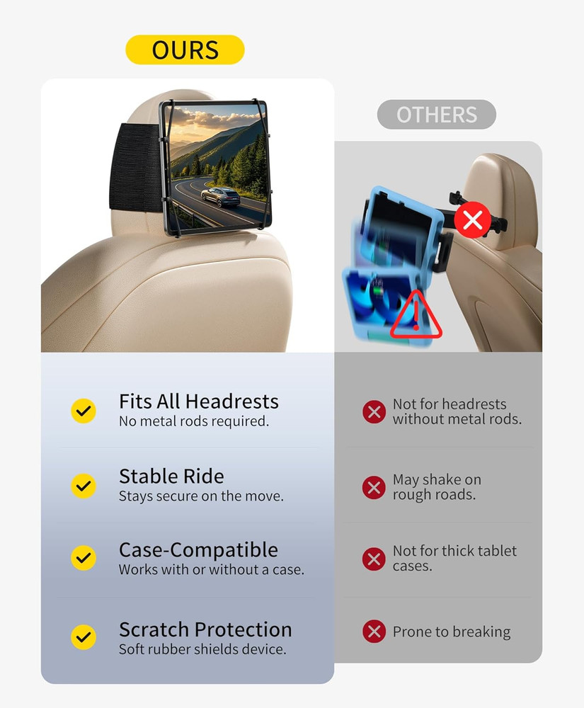 2 Pack Tablet Holder for Car