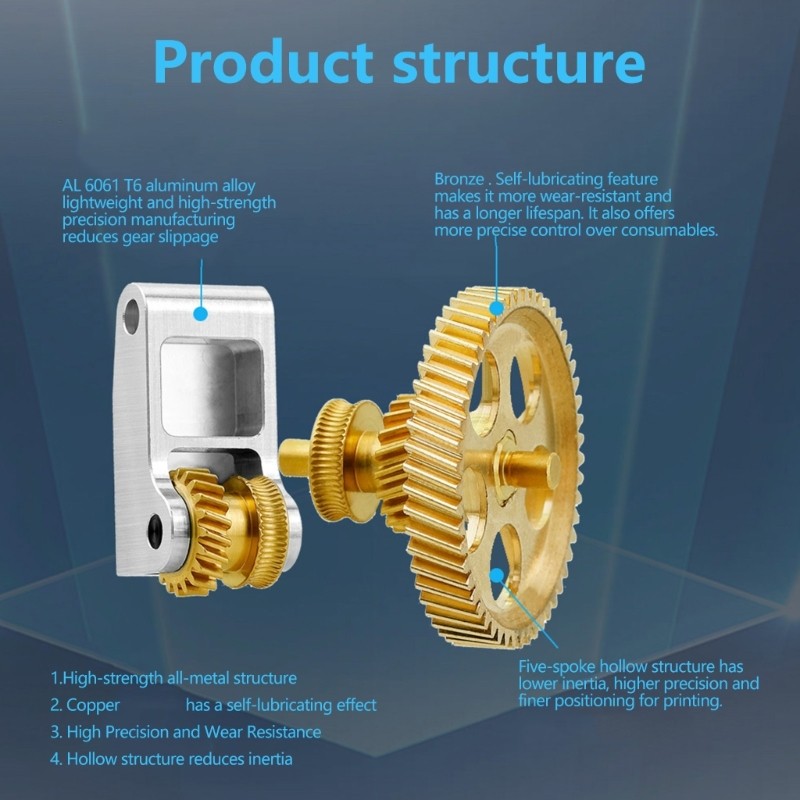 Industrial Level Extruder Component For Continuous Printing Process