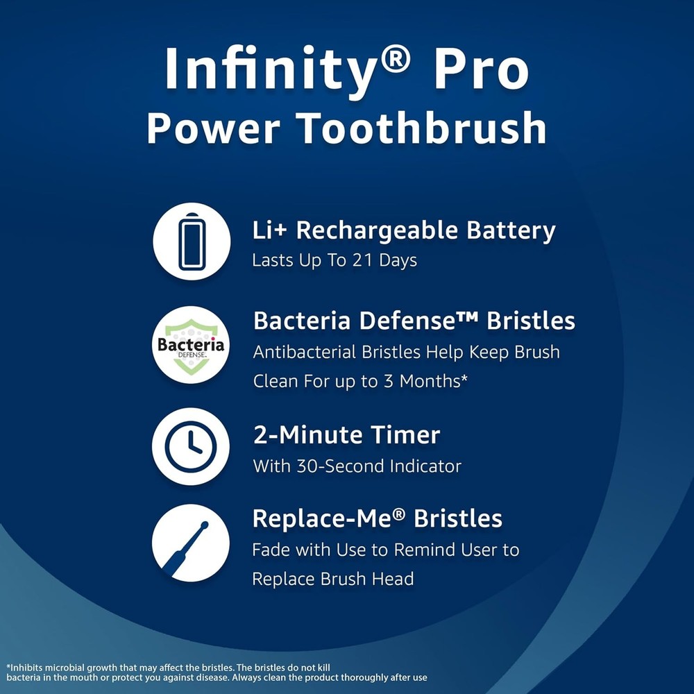 Amazon Basics Power Rechargeable Toothbrush EasyFlex Bacteria Defense Timer