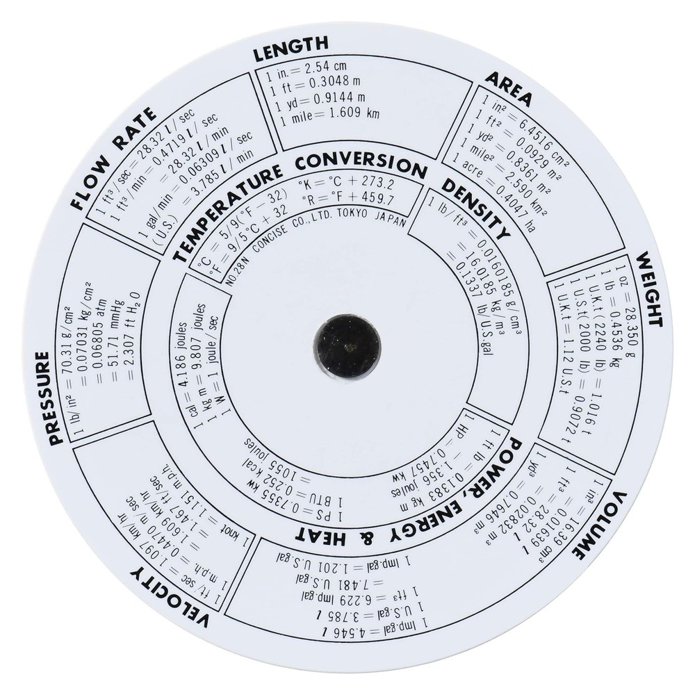 Ruler Circular Calculator 28N