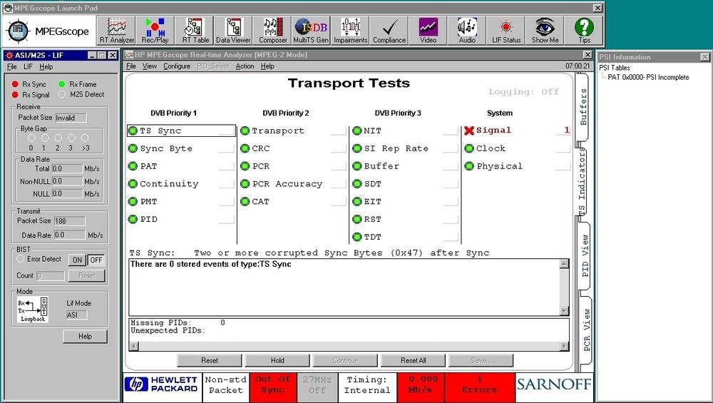HP MPEGscope Transport Stream Analyzer
