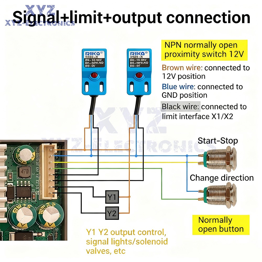 12-30V DMC02 DC Motor Controller Forward/Reverse Delay Cycle Speed Regulation