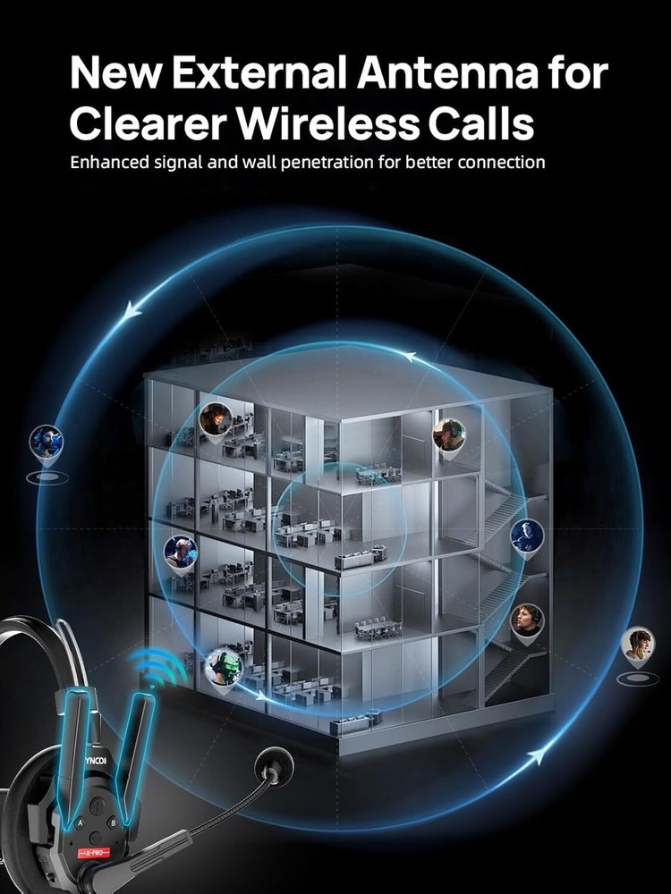 SYNCO XTALK XPRO2 Wireless Intercom Headset 2.4GHz Communication System 2 Pcs