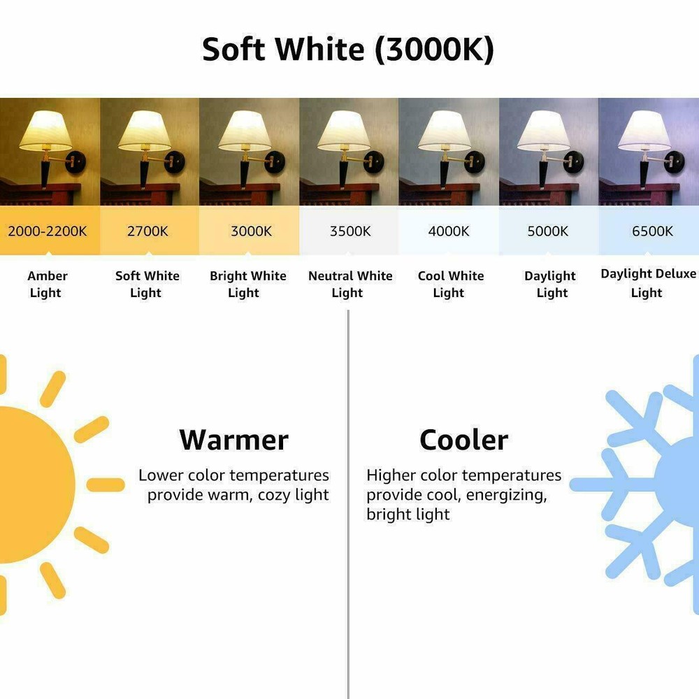 RGB RGBW LED Bulb Light 16 Color Changing E27 Lamp IR Remote Controller Dimmable