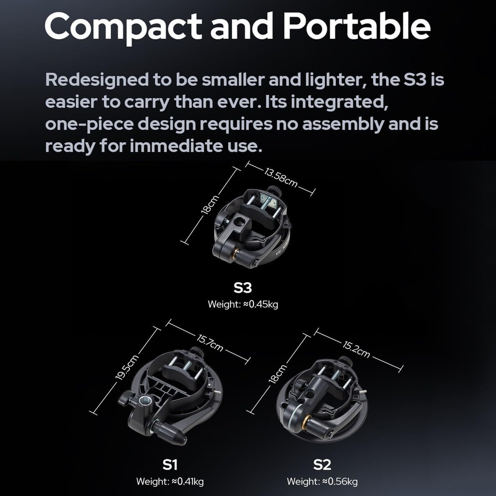 S3 Upgraded L-Type Speedlite Bracket for Enhanced Stability and Lighting Control
