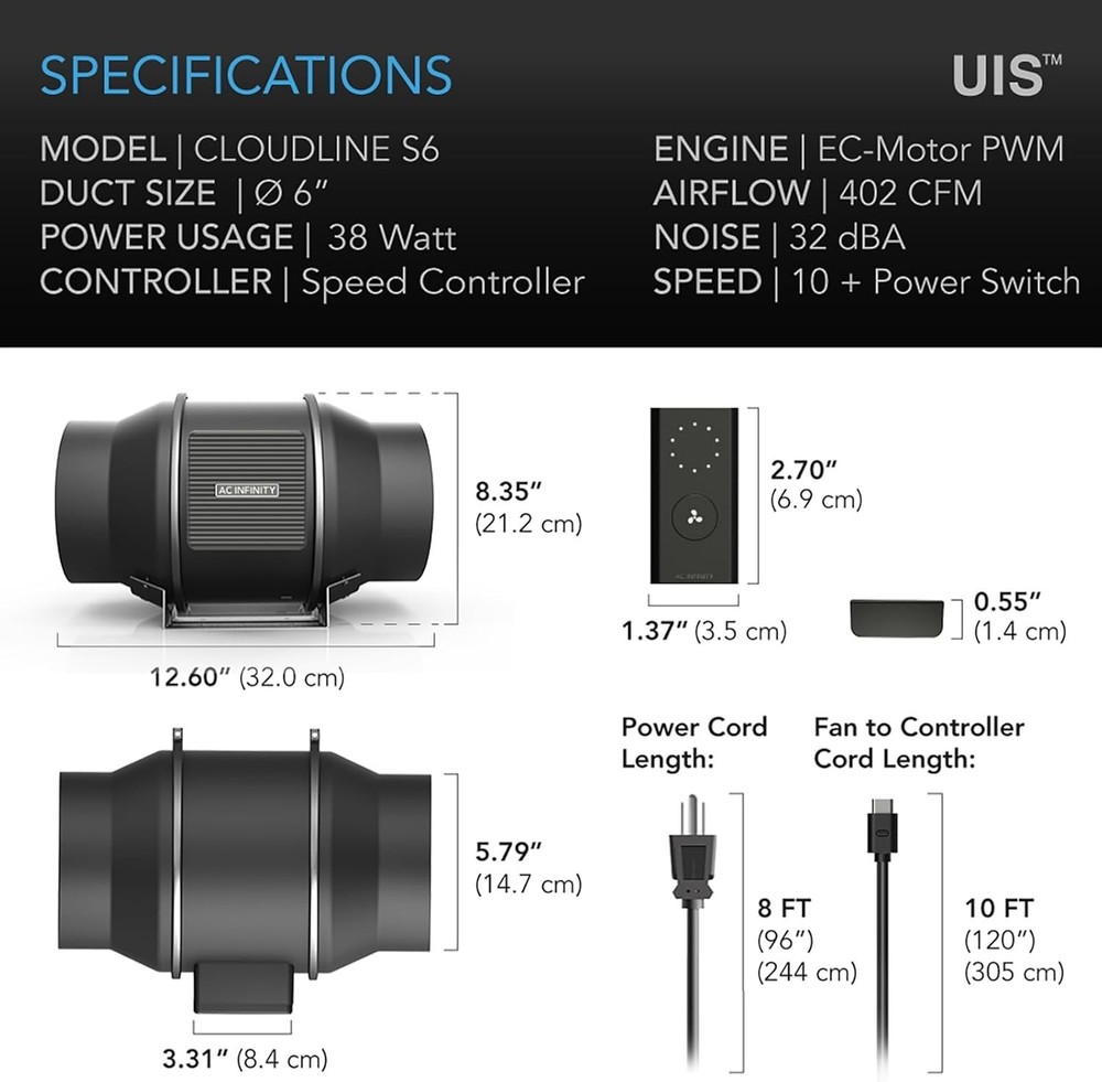 CLOUDLINE PRO S6, Quiet 6” Inline Duct Fan with Speed Controller - EC Motor V...