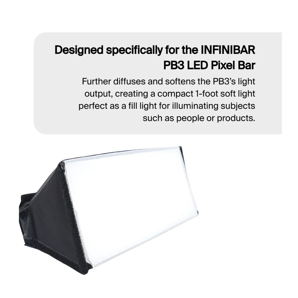 Aputure PB3 Softbox and Aputure PB3 Grid