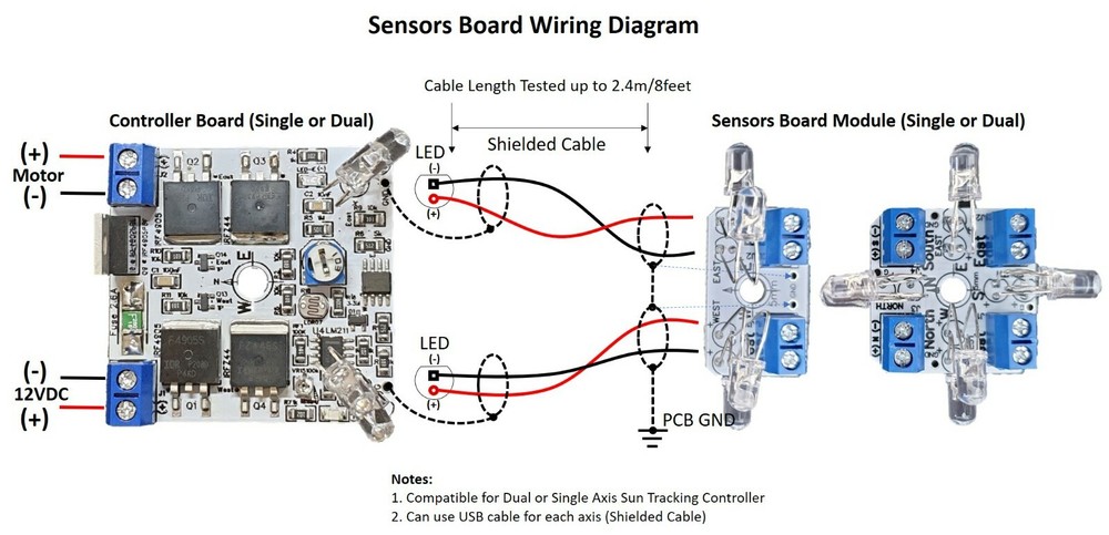 Jar Enclosure Dome DIY Sun Tracking Controller Board + Single Axis Sensors Board
