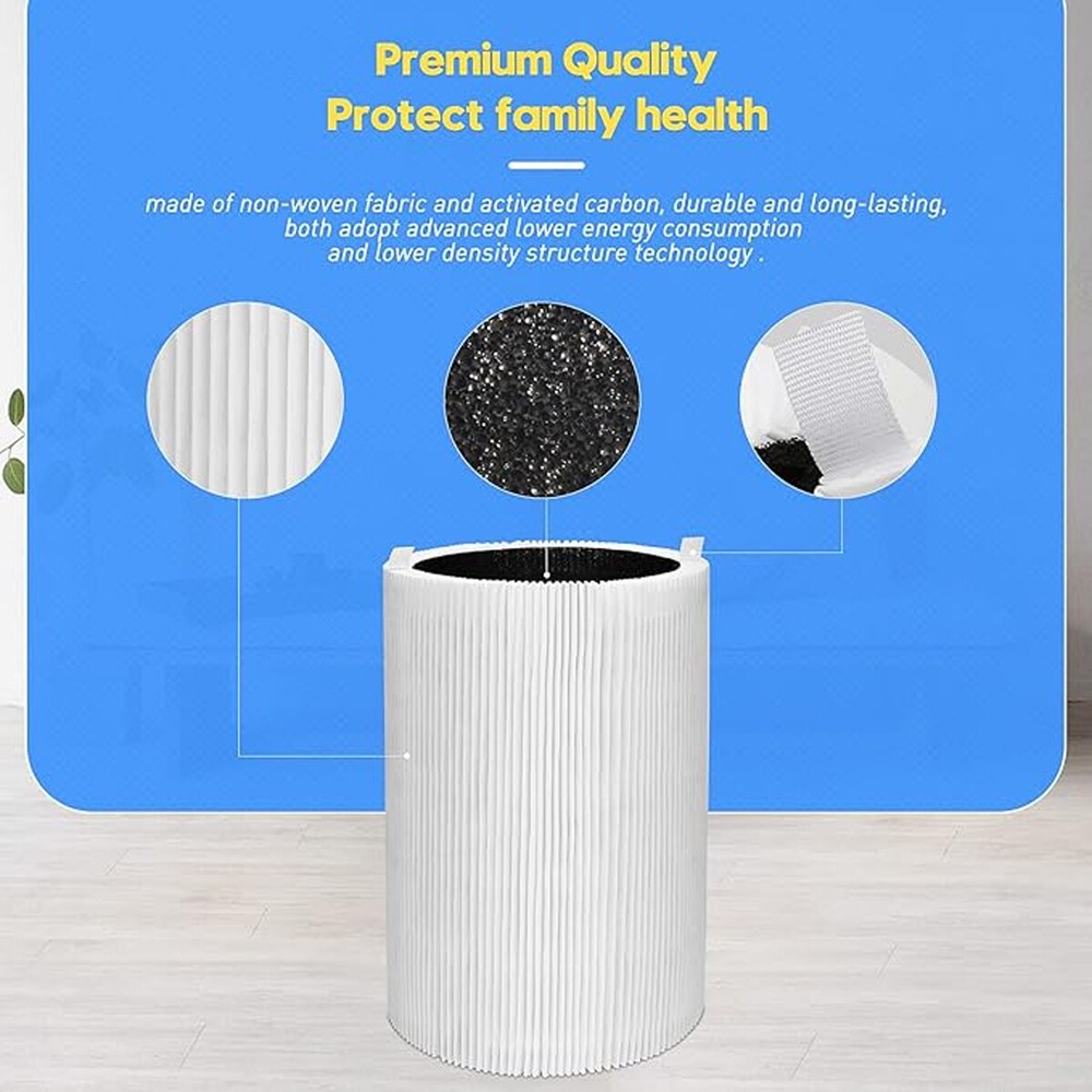 2 Pack Blue Pure 411 Filter Replacement for Blueair Blue Pure Auto Air Purifier