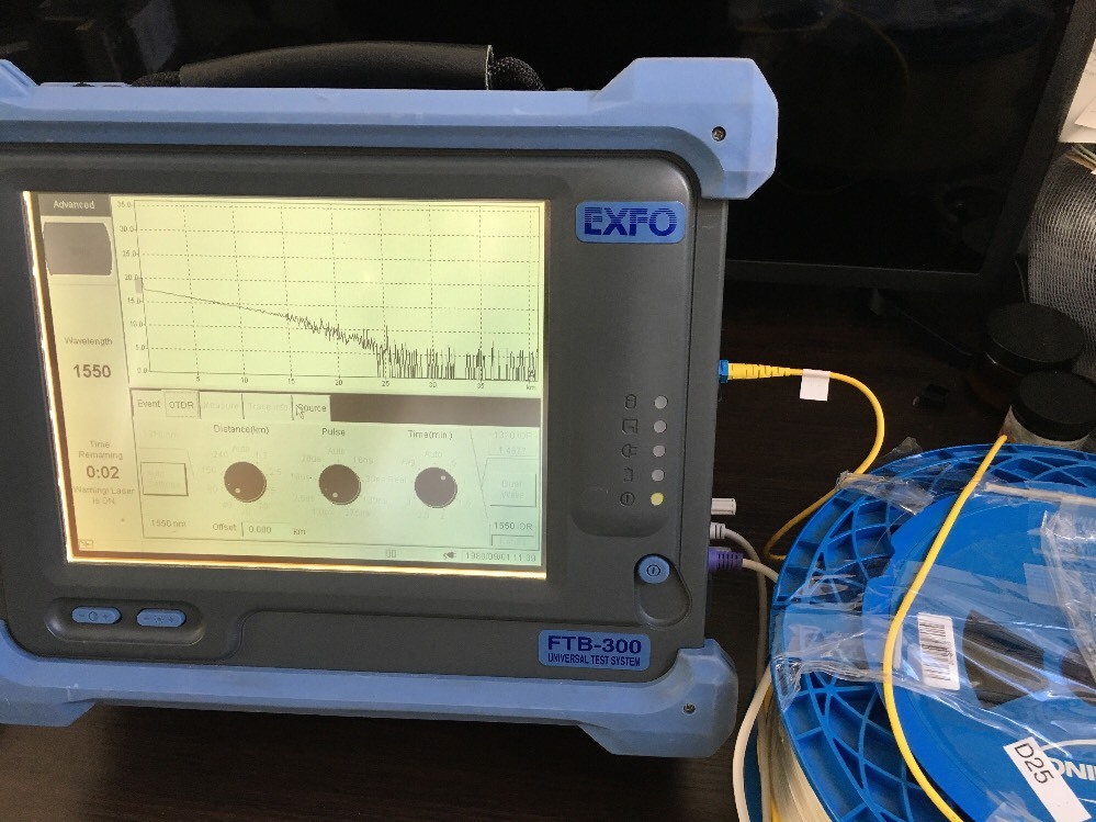 EXFO FTB-300 & FTB-7300 OTDR