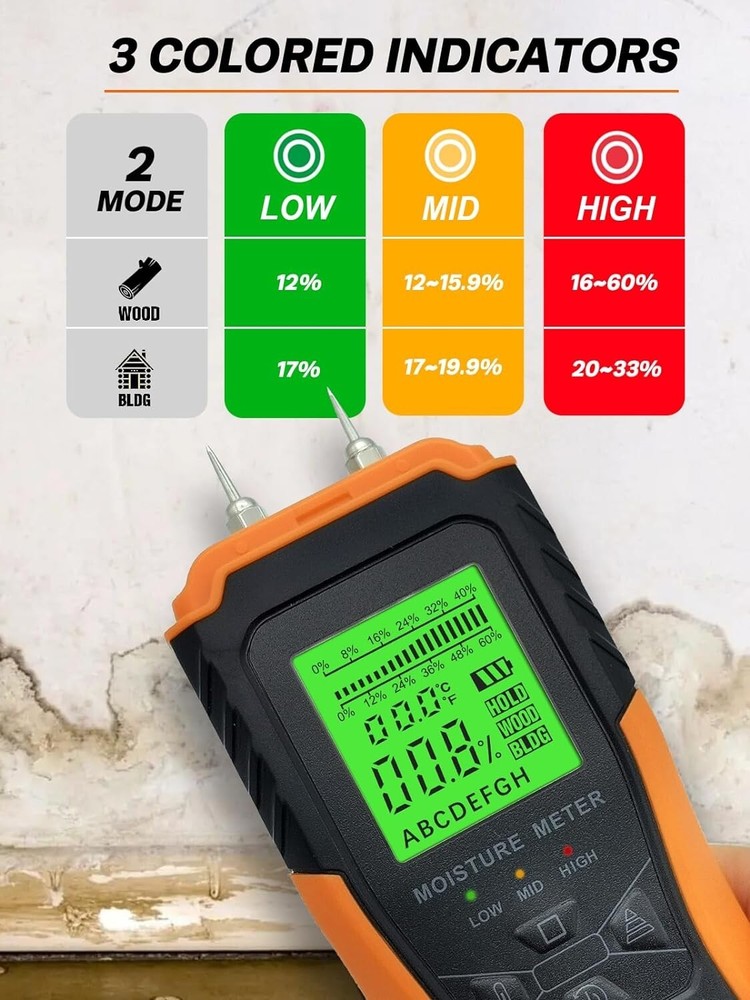 User-Friendly Digital Moisture Detector with Large Display & 3 Colored Alerts