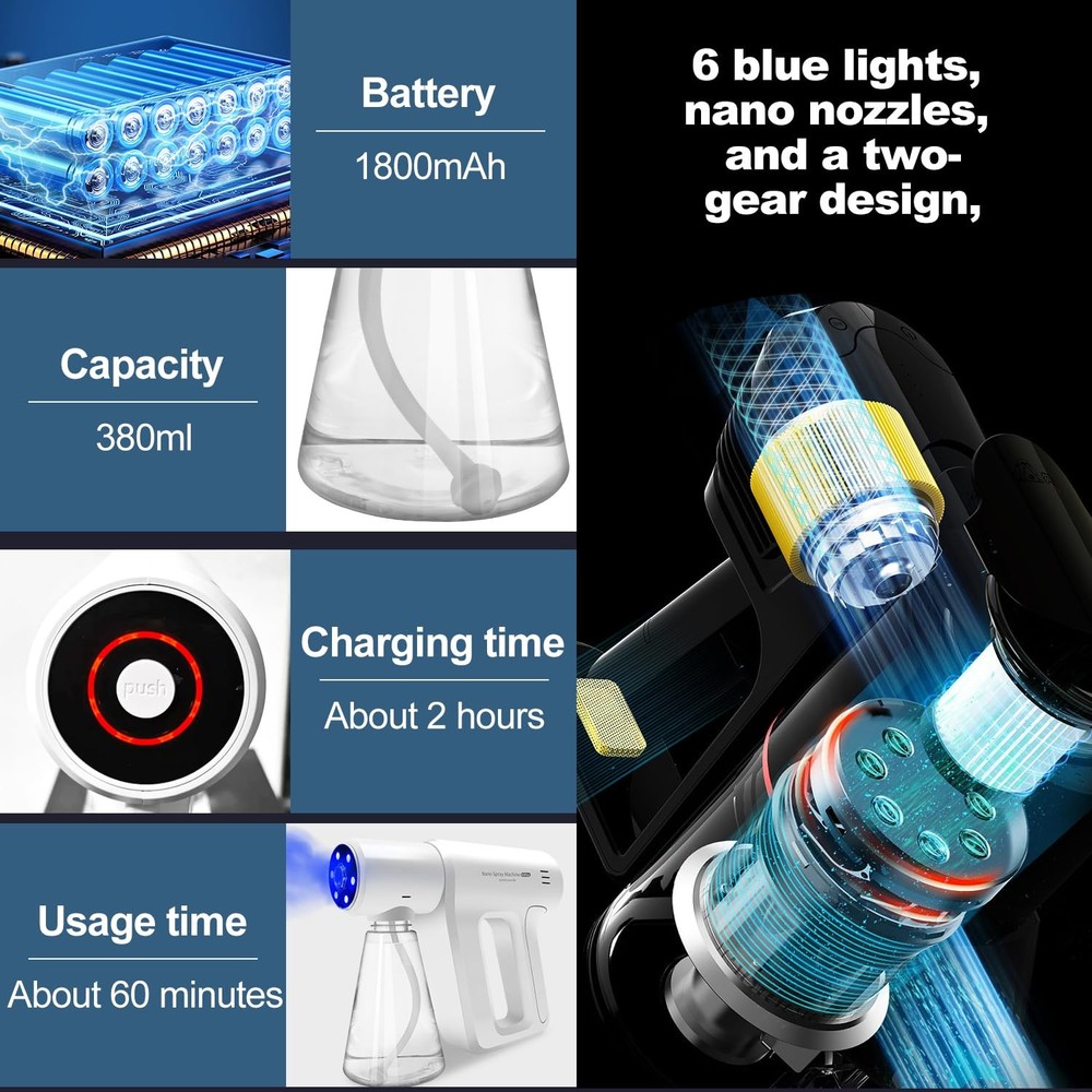 Atomizer Sprayer，Rechargeable ULV Nano Sprayer with Blue Light,Electrostatic ...